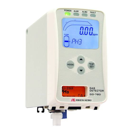 RKI Instruments GD-70D-HF-03 Operating Manual