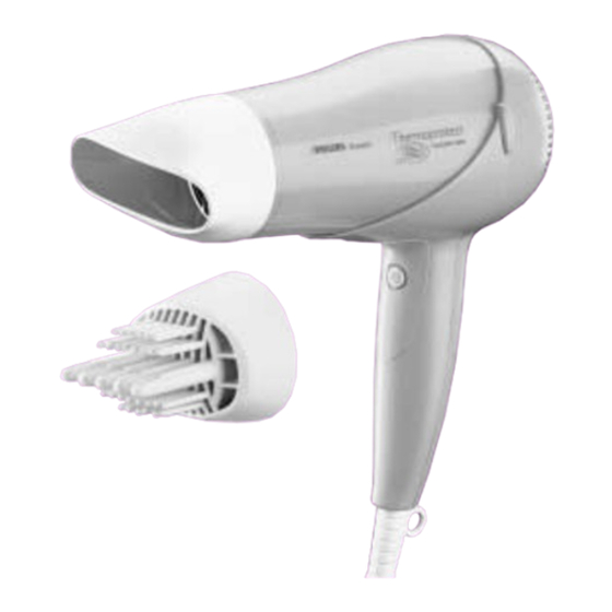 Philips Thermoprotect volume 1600 Manual