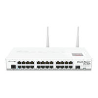 Mikrotik Cloud Router Switch 24 Series Manual