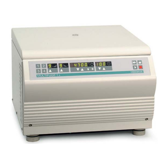 Kendro SORVALL Heraeus CARR Multifuge 1 S Manuals