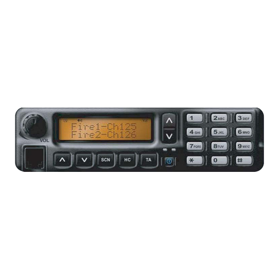 Icom IC-F2721/D Service Manual