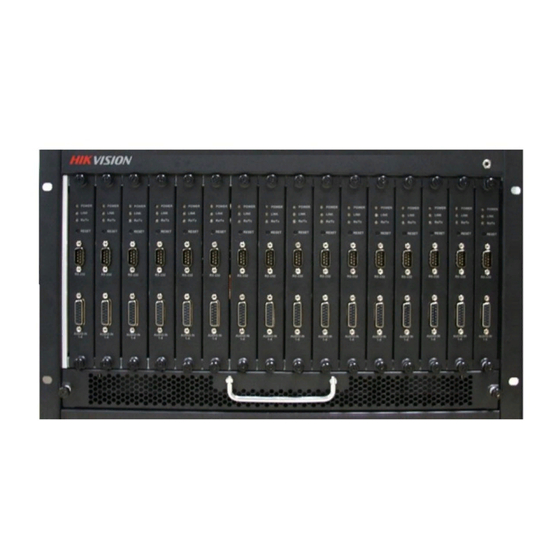 HIKVISION DS-6601HCI Manuals