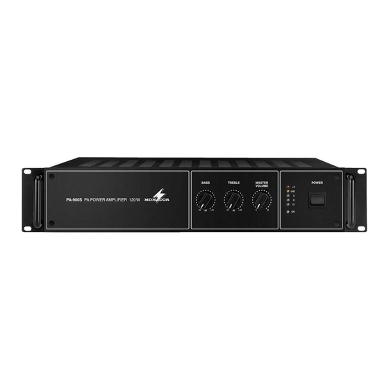 Monacor PA-900S Instruction Manual