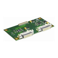 Kontron ADA-SDVOB-FC5 User Manual