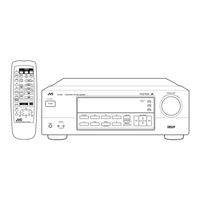 JVC RX-5000VBKC Instructions Manual