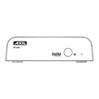 Axil RT 0197 User Manual