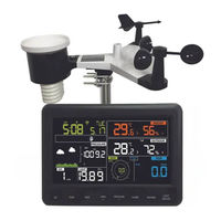 TESA WS2980C-PRO Operation Manual