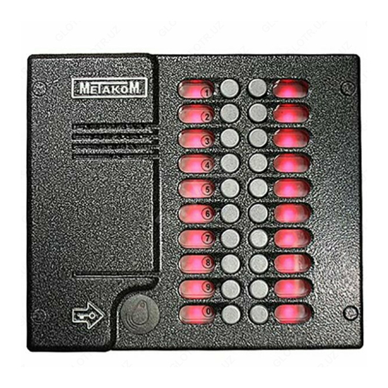 User Manuals: METAKOM MK20.2-RF Intercom System