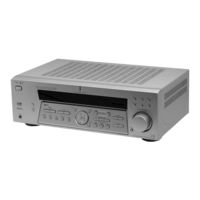 Sony HT-DDW840 - Fm Stereo / Fm-am Receiver Service Manual