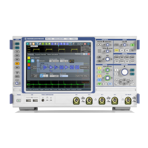 Rohde & Schwarz RTE1022 User Manual