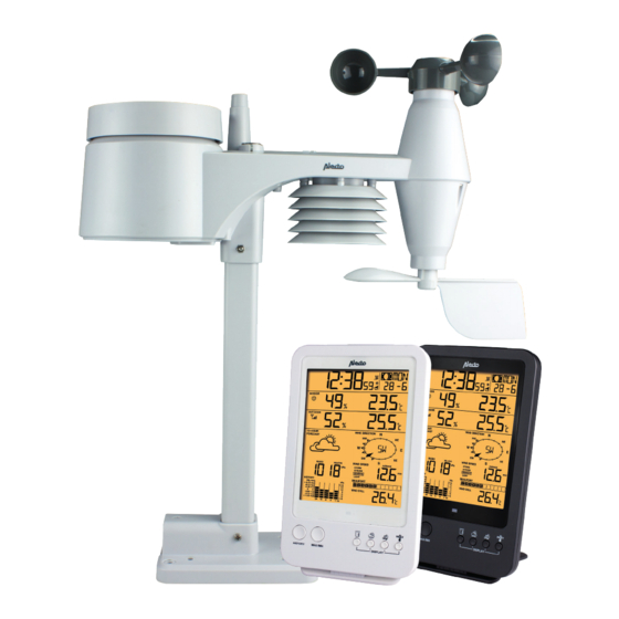 Alecto WS-4800 User Manual