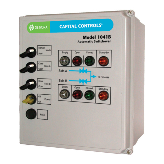 De Nora Capital Controls 1041B Series Manuals