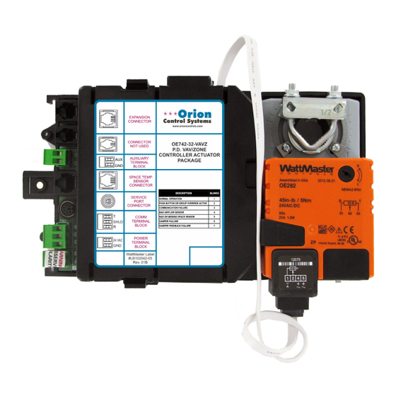 Orion Control Systems OE742-32-VAVZ Manual