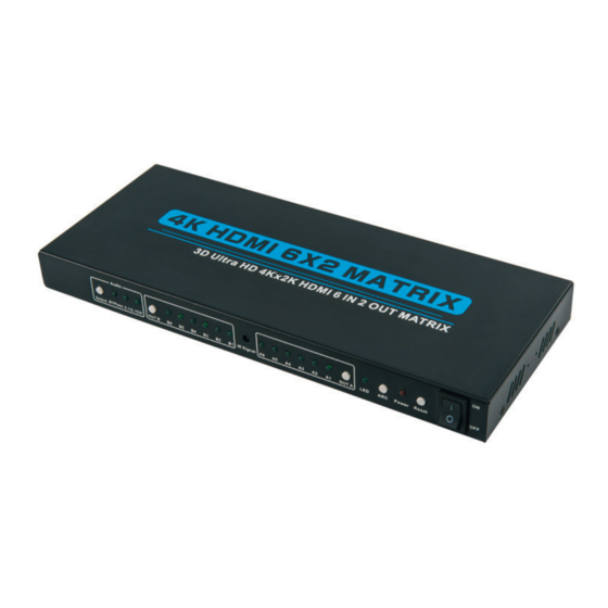 PRO SIGNAL PSG3062 Quick Start Manual