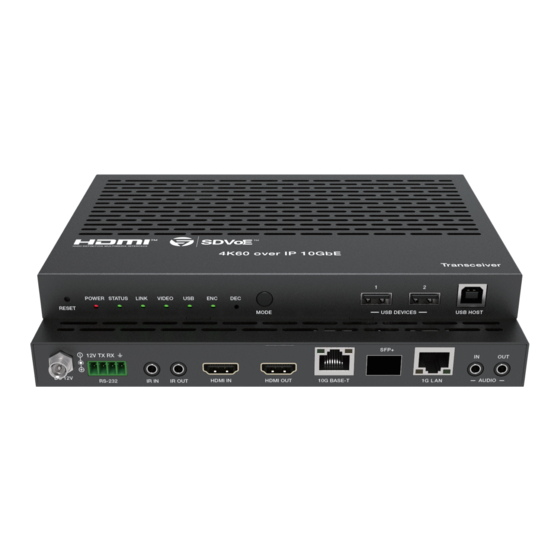 infobit iSwitch SDV-TR Manuals