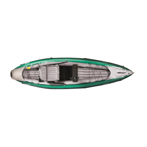 Gumotex HALIBUT User Manual