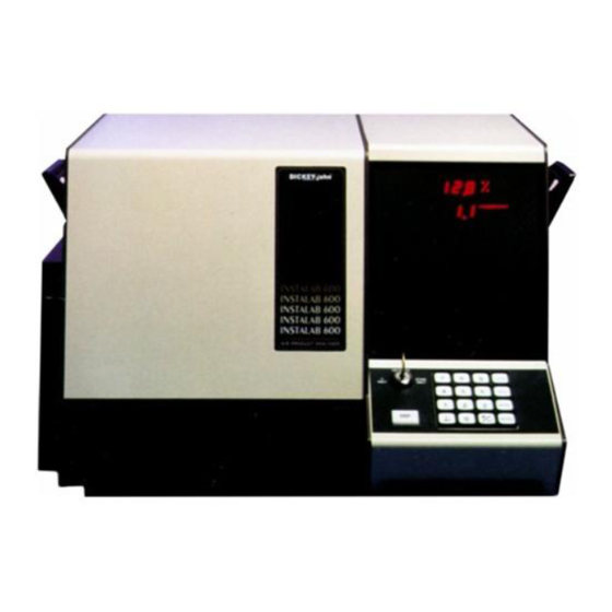 Dickey-John Instalab 600 Series Operator's Manual