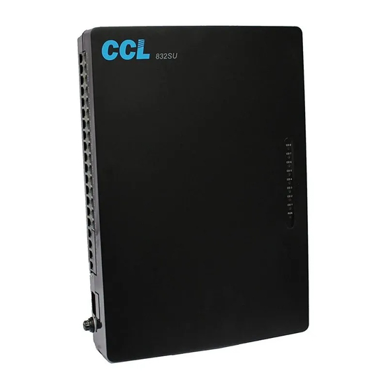CCL 832X Operating & Programming Manual