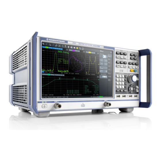 Rohde & Schwarz ZND Getting Started