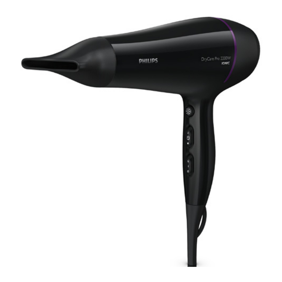 Philips BHD176/10 User Manual