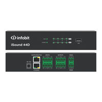 infobit Dante iSound 1616D User Manual