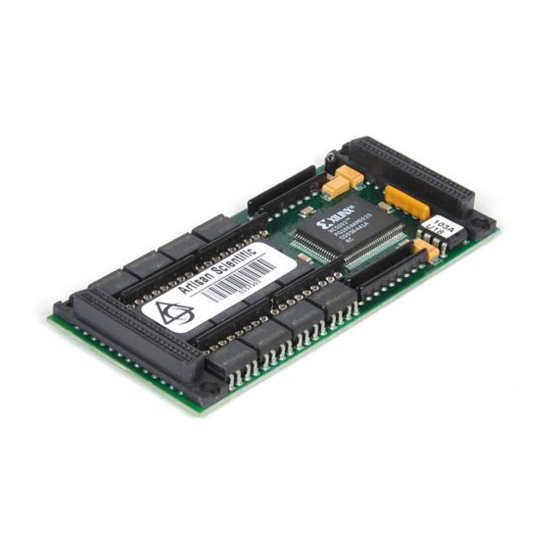Acromag IP445 Series User Manual