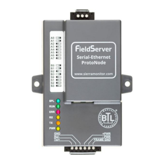 Laars ProtoNode FPC-N34 Startup Manual