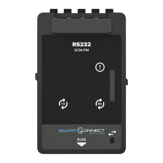Zeta Alarm Limited SmartConnect SCM-PM Instruction Manual
