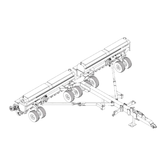 CrustBuster 4030 Operation, Maintenance, Repair Parts