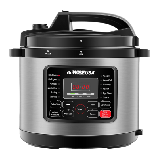 GoWISE USA GW22711 User Manual