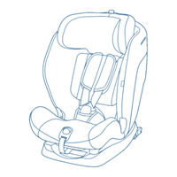 Maxi-Cosi Titan S Comfort i-Size Quick Start Manual