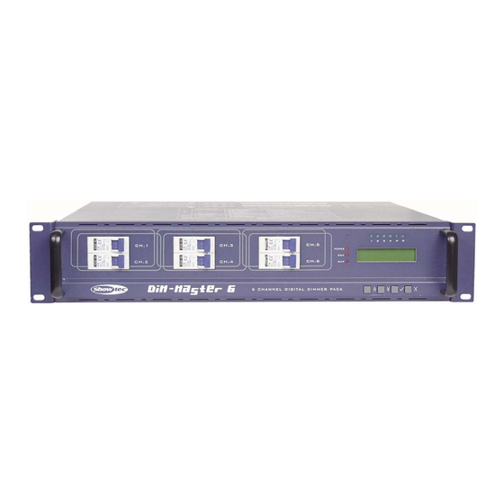 SHOWTEC DimMaster Manuals