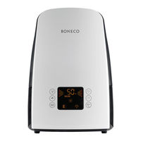 Boneco U650 User Manuals