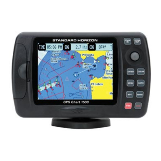 Standard Horizon CP150C Owner's Manual