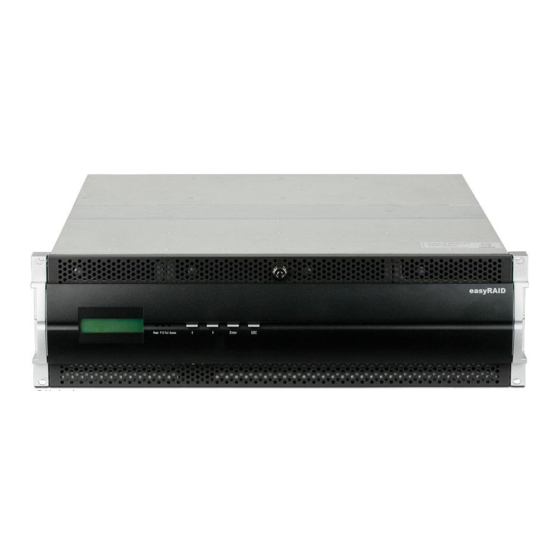 easyRAID Q16Q-2GR3 Hardware User Manual