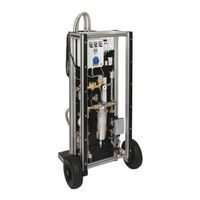Grunbeck GENO-VARIO mini Operation Manual