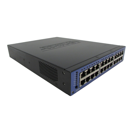 ADTRAN NETVANTA 1544 Series Quick Start Manual