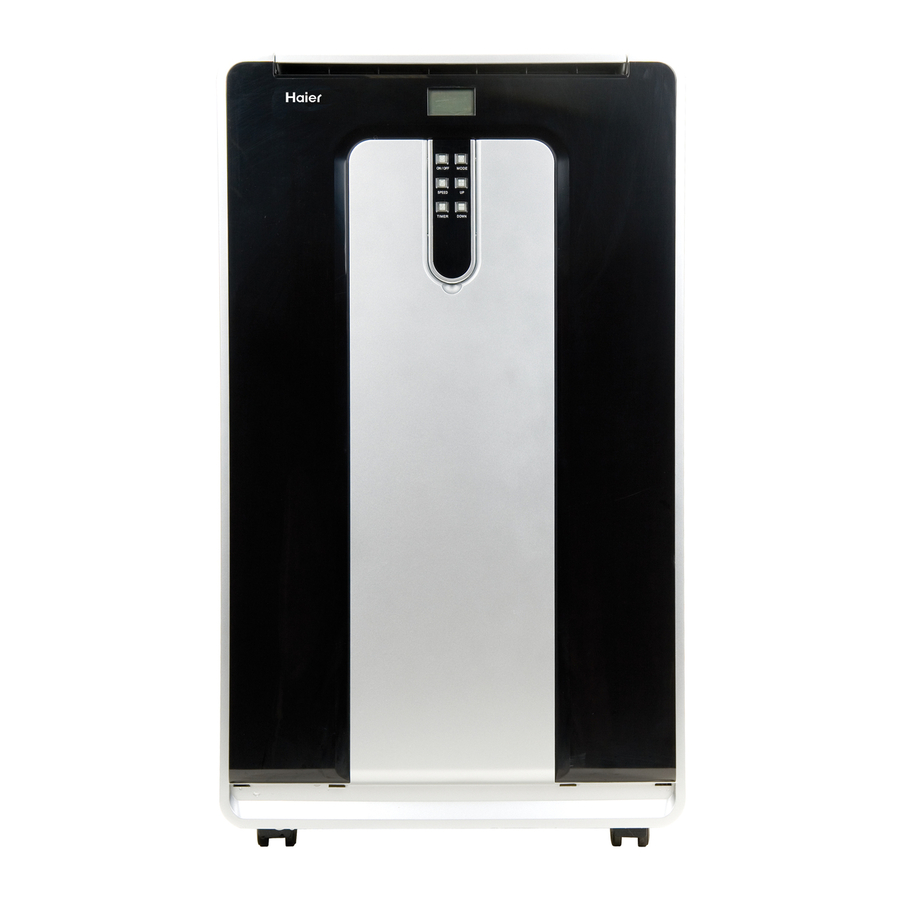 Haier HPN14XCM User Manual