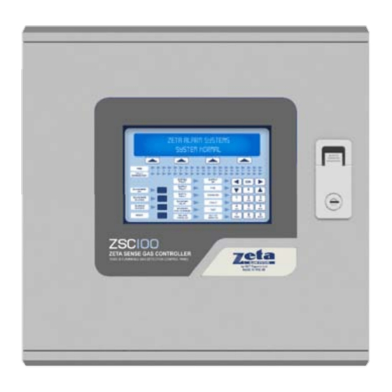 Zeta Alarm Systems ZS-H2S/500 Manual