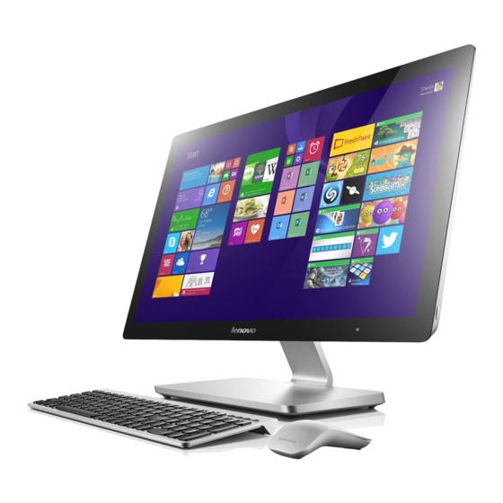 Lenovo F0AN User Manual