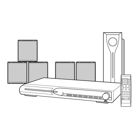 JVC THS11 - DVD Digital Home Theater System Instructions Manual