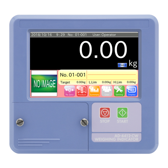 User Manuals: A&D AD-4412-CW Weighing Indicator