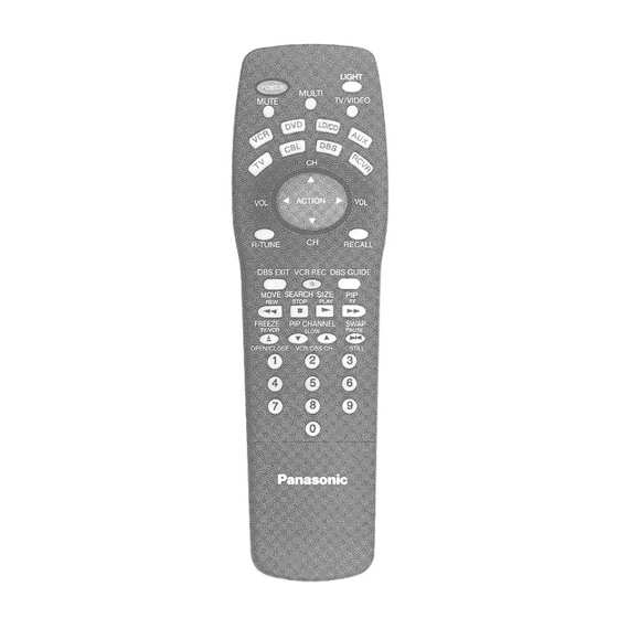 Panasonic EUR511151C Quick Reference Manual