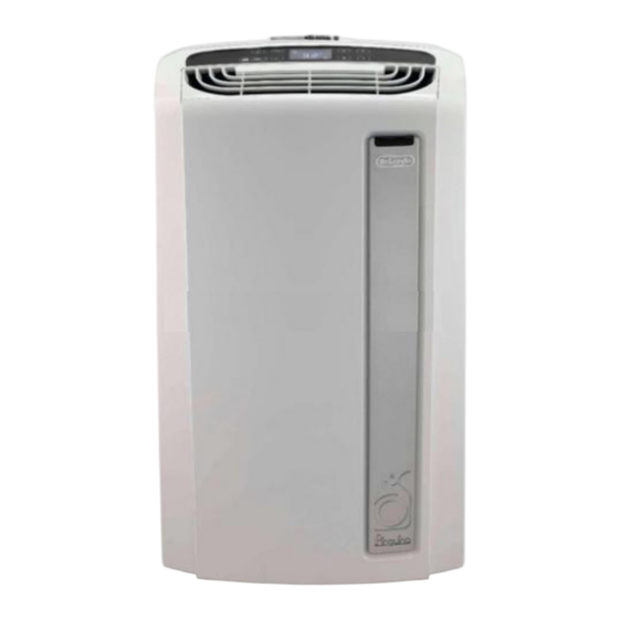 DeLonghi PACAN140HPEWKC1A Owner's Manual