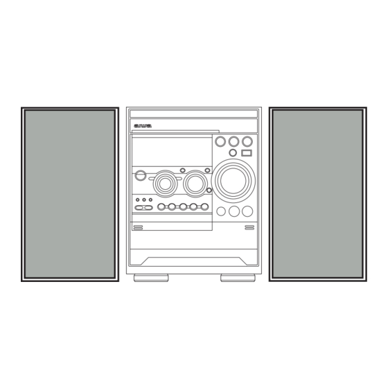 Aiwa NSX-R50 Service Manual