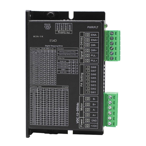 Econ JKON-TEK ES4D User Manual