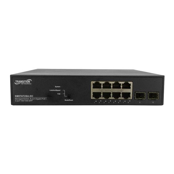Transition Networks SM8TAT2SA-DC Install Manual