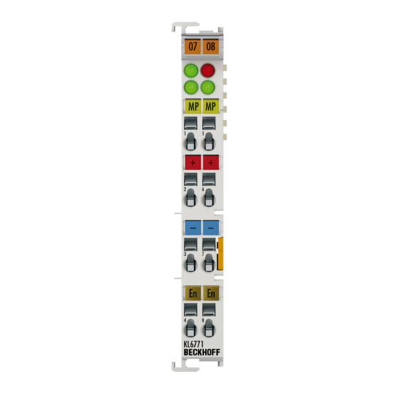 Beckhoff KL6771 Series Documentation