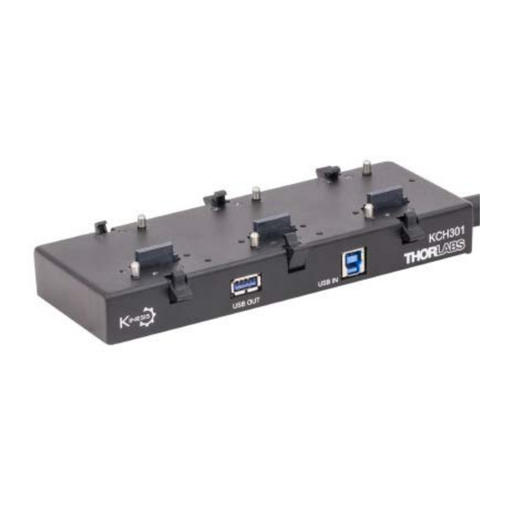 THORLABS KCH301 User Manual
