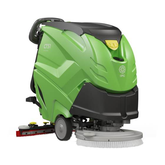 IPC CT51-71 B Quick Manual